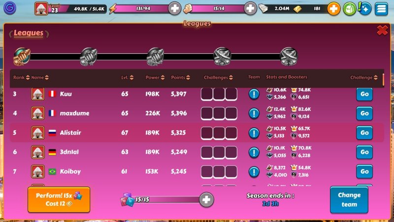 Browser game progression panel with unlocked characters — Gay Pornstar Harem screenshot.